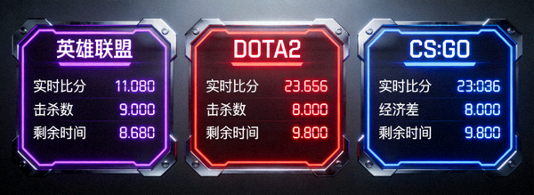 电子竞技赛事数据监控面板 - 英雄联盟、DOTA2、CS:GO等热门电竞项目